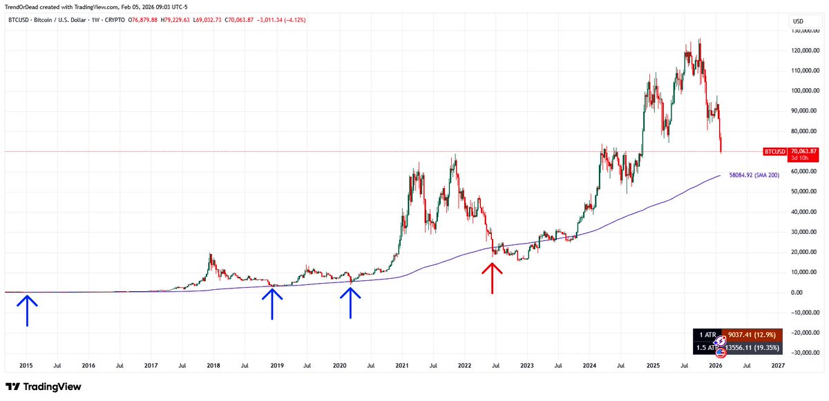 Denistratos tweet media