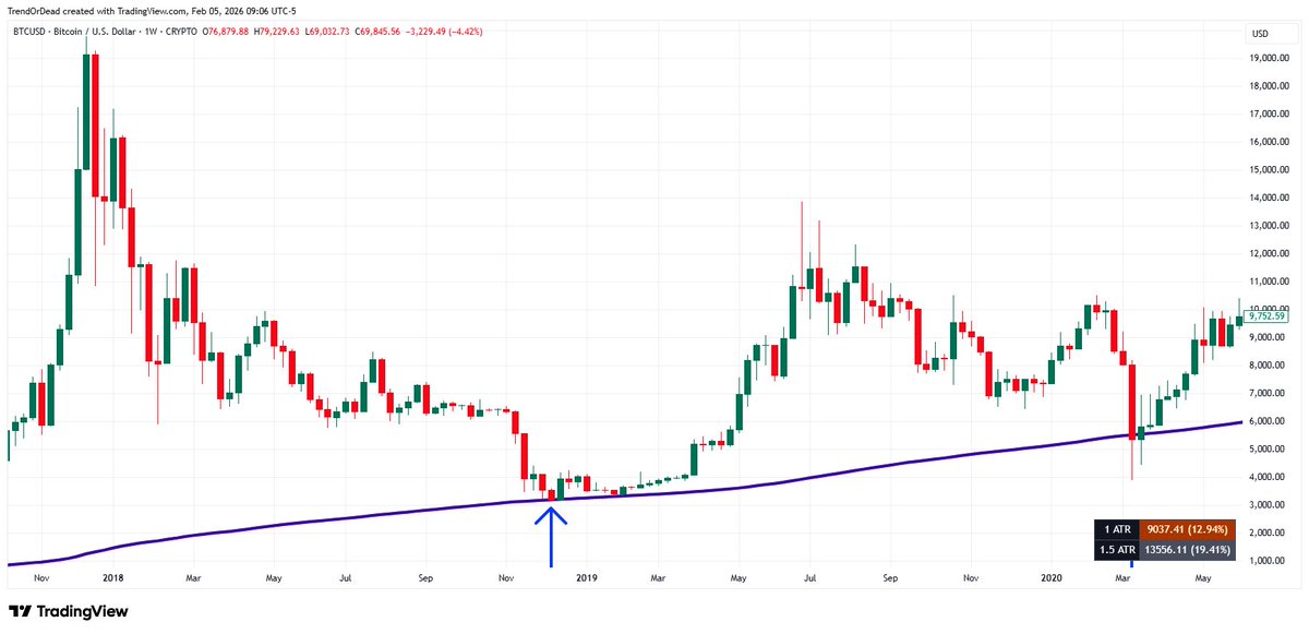 Denistratos tweet media