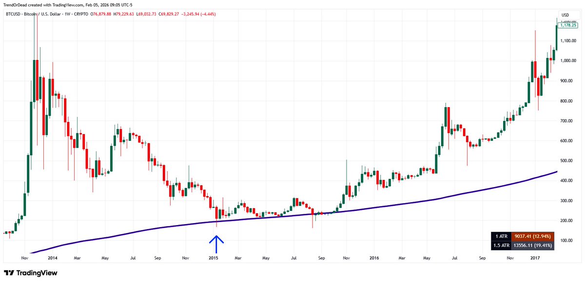 Denistratos tweet media