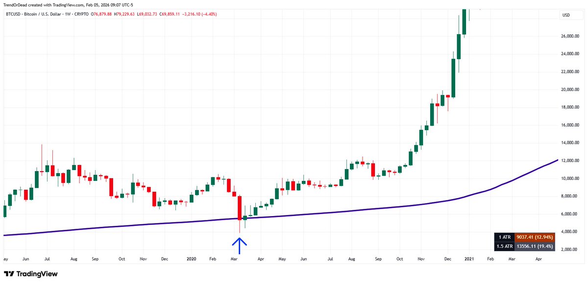 Denistratos tweet media