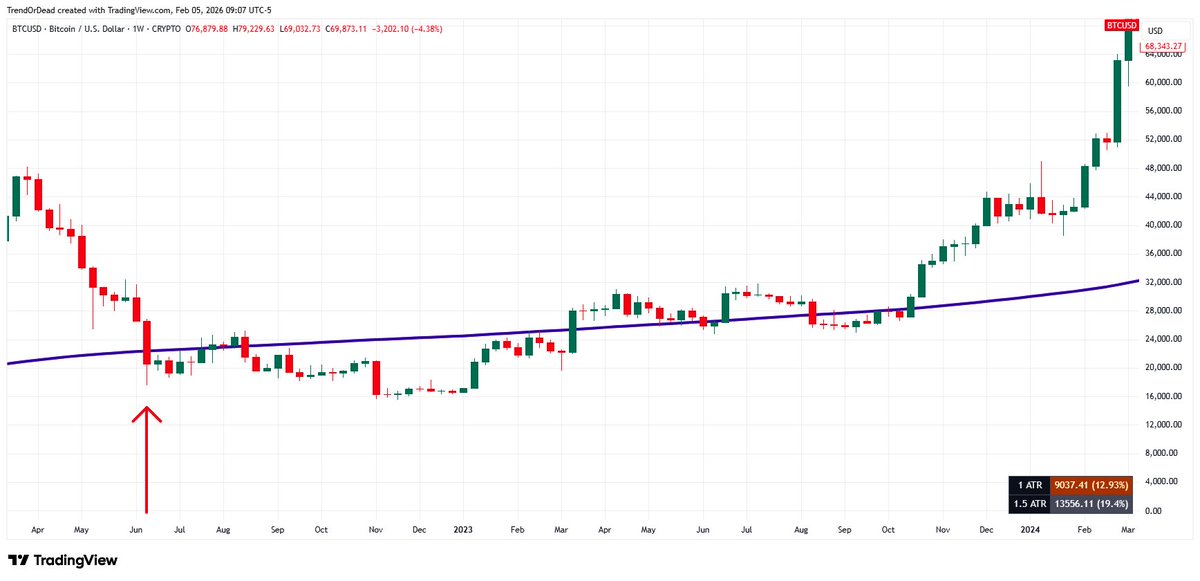 Denistratos tweet media