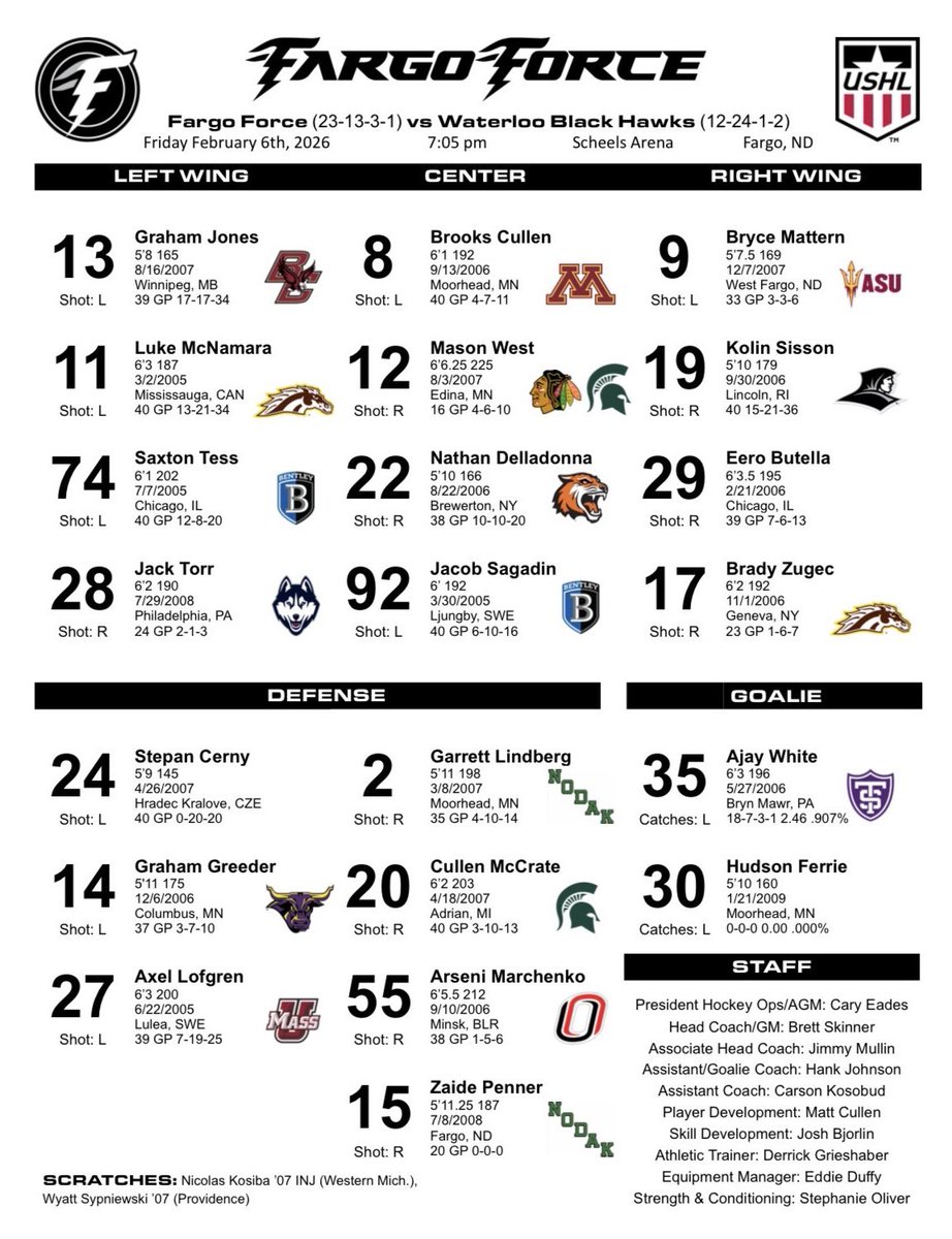 FargoForce's tweet photo. It’s almost hockey time in Fargo⏰

#ForceNation⚡️ | #USHL https://t.co/D6Tm6bkquq