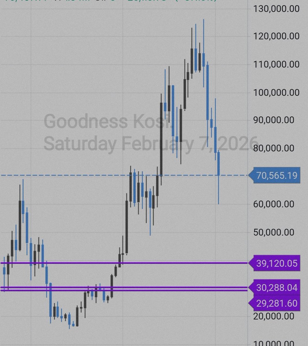 Goodness Kosi (@GoodnessKosi) / Posts / X