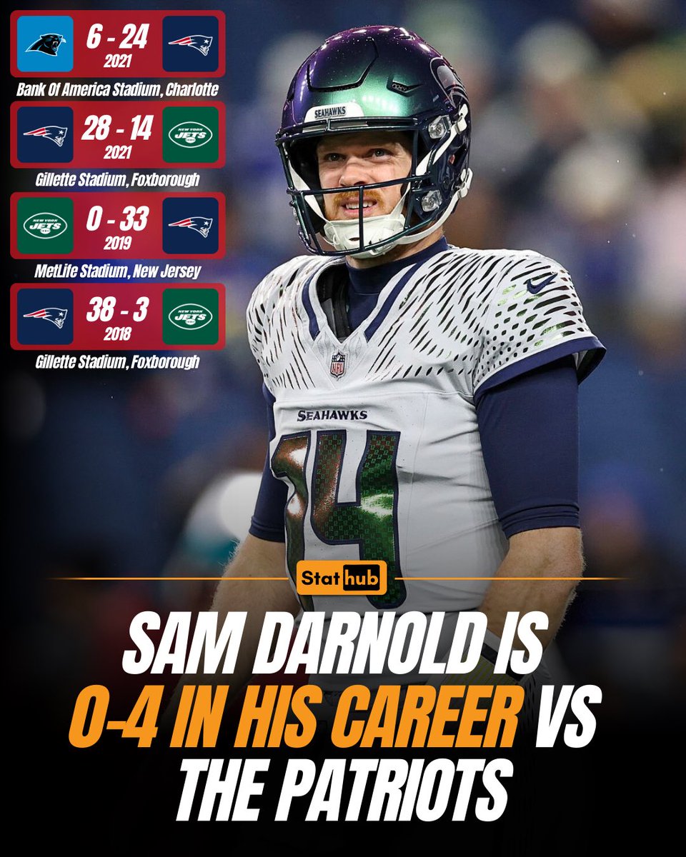 Stat__Hub's tweet image. Sam Darnold is still yet to beat the Patriots in his career! 🤯
