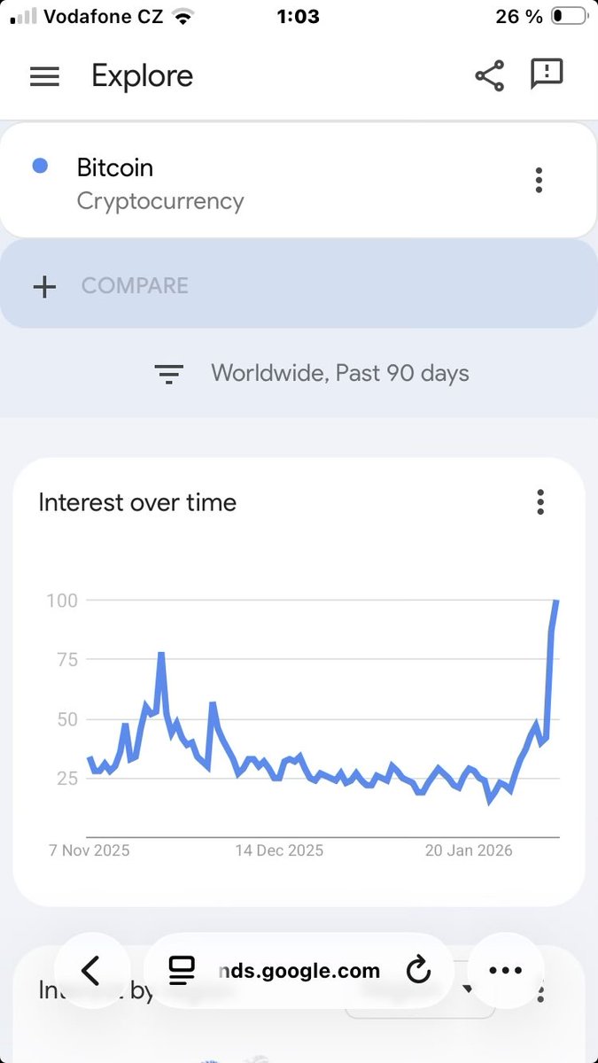 Jan Danišík tweet media