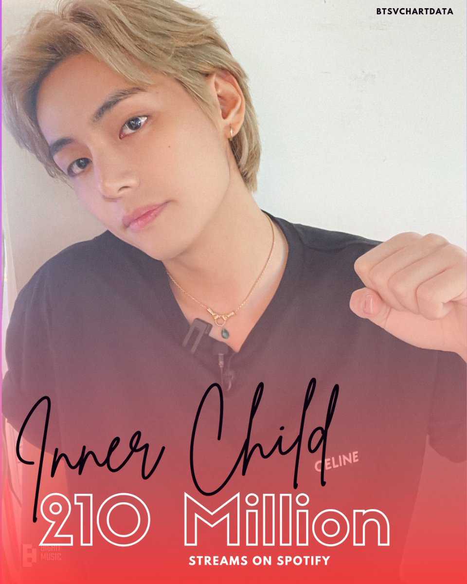 Inner Child has surpassed 210,000,000 streams on Spotify!