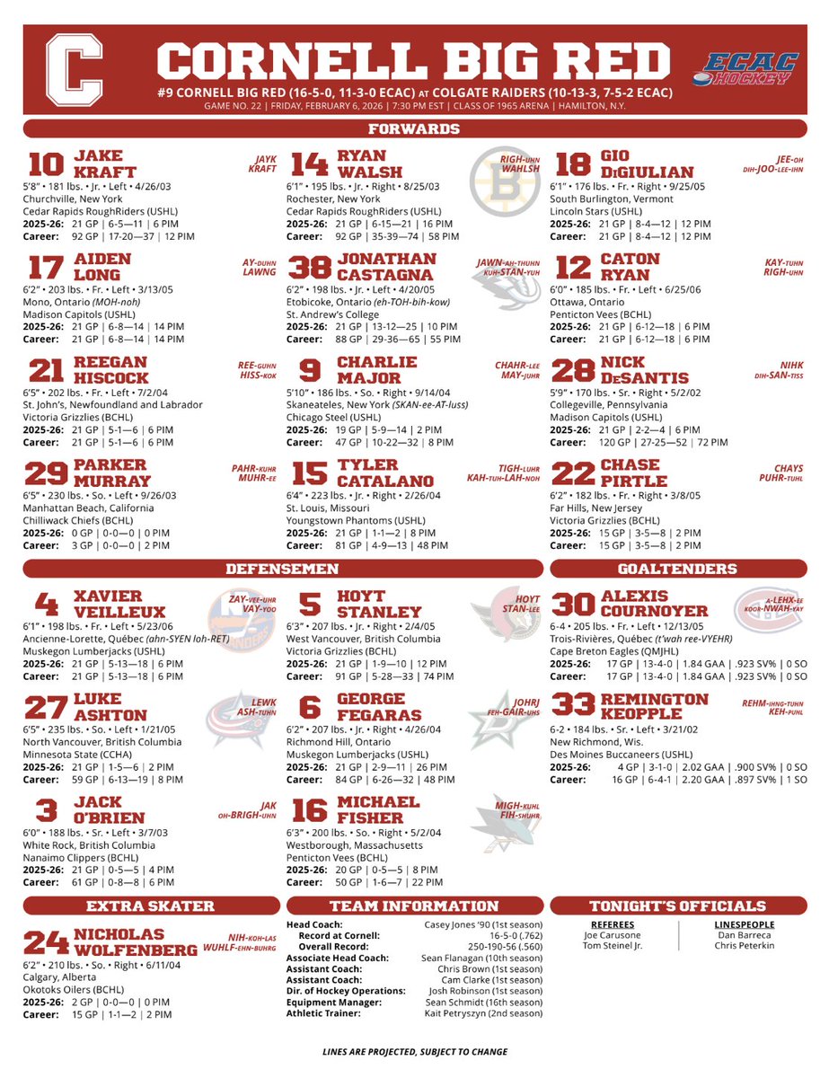 Lines for tonight's game at Colgate. Michael Fisher slots back into the lineup, but Luke Devlin remains out.   Parker Murray set to make his season debut on the fourth line, while Nicholas Wolfenberg is tonight's extra skater.