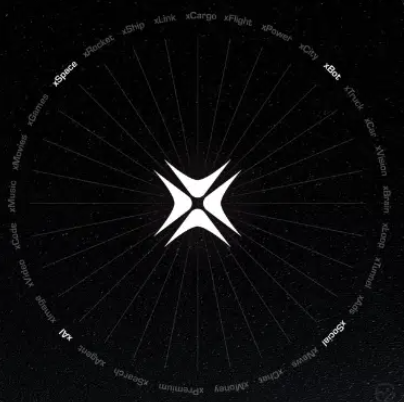hunterrronchain's tweet photo. People are so stupid, bro, they sell when the price is low and then buy back soon after when the price goes really high, and I'm sure of it.

We have a lot of facts about the $X Singularity: @elonmusk has tweeted about it several times already.

@doganuraldesign has already shown a prototype, and I'm sure @elonmusk  will like it.

https://t.co/WVjMWhg1px

2026y $X Singularity

9siBQhHvWwKu59trquiY56eQK4mnhtVAAJkyX7Xk9ux3