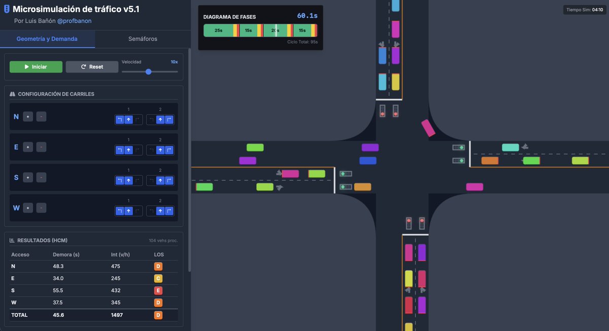 Prof. Luis Bañón tweet media