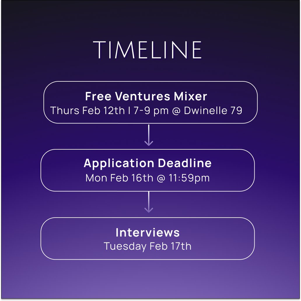 Free Ventures tweet media