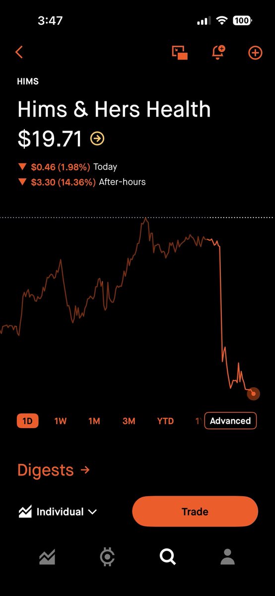 55vish's tweet photo. @alc2022 You ok bro? https://t.co/ZHaudGpVrI