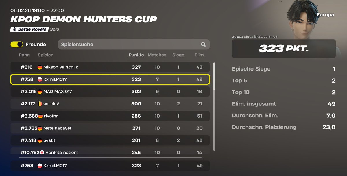 Got the skin
<a href="/CertainCRT/">Certain | CRT</a>