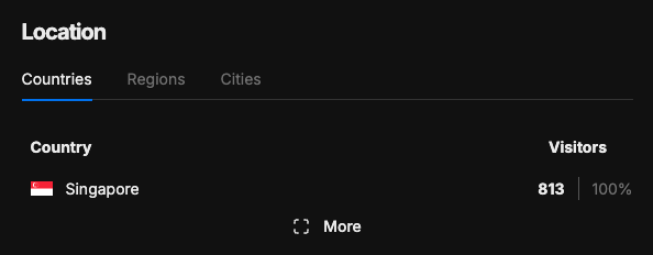 gabe farran tweet media