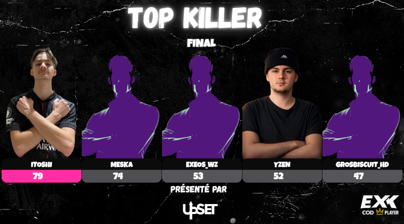 ExKCodPlayer tweet media