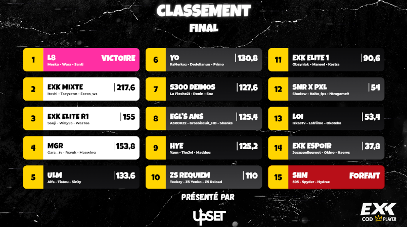 ExKCodPlayer tweet media