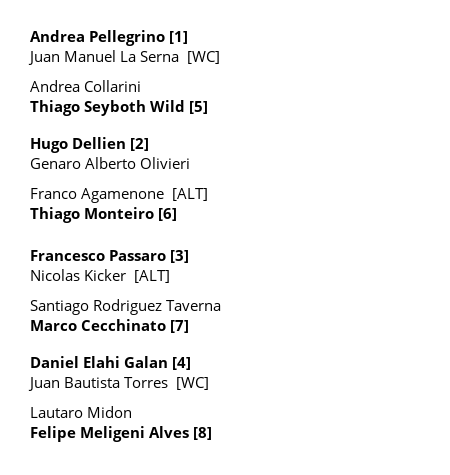 Tennis Draws tweet media