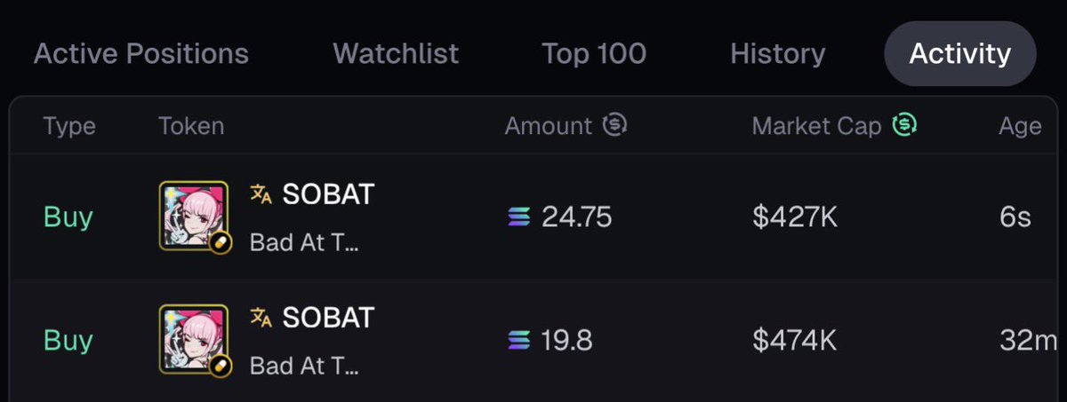 Man of my word. 

Send $SOBAT w/ mfking HASTE!!
