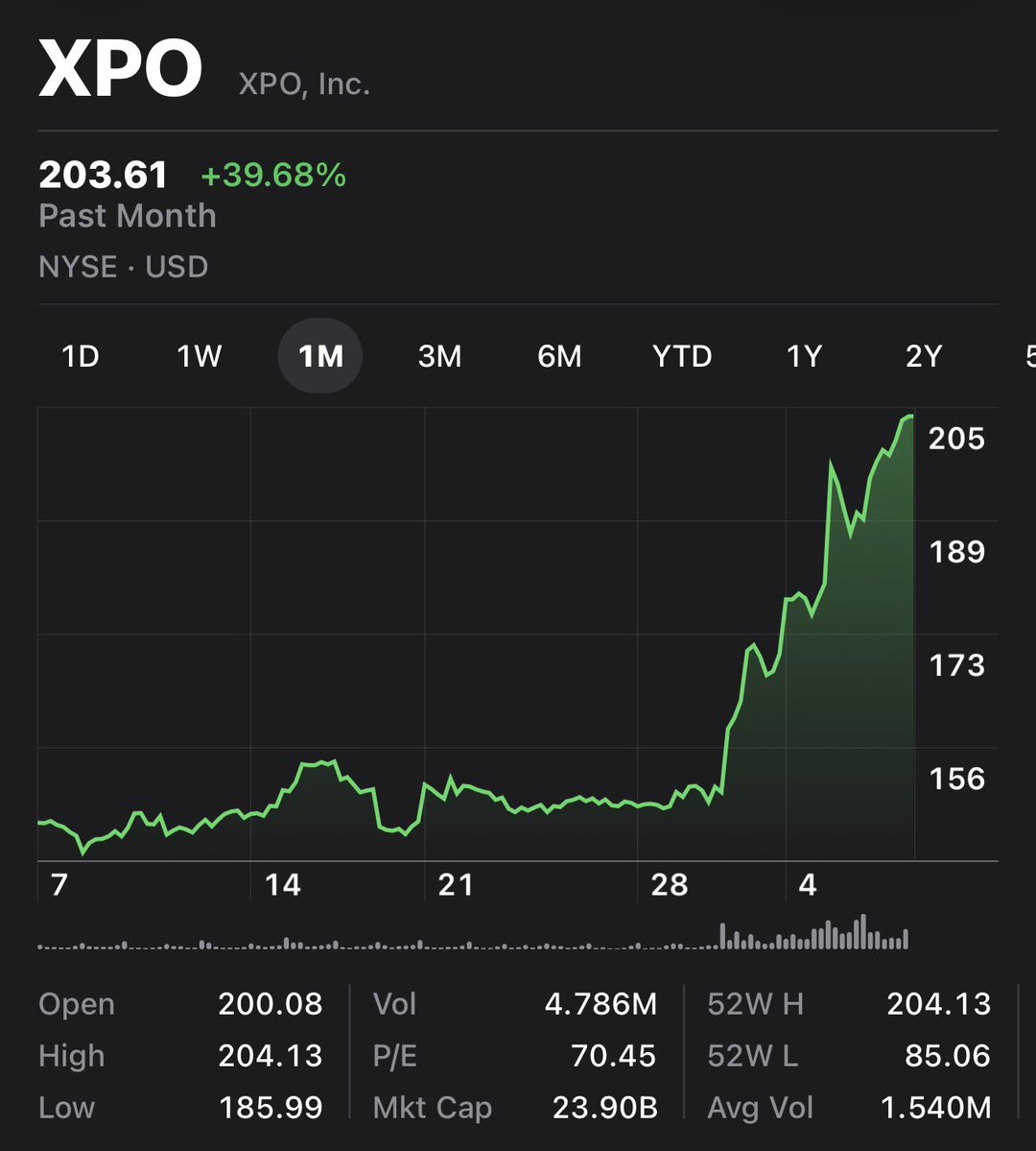 Craig Fuller 🛩🚛🚂⚓️ tweet media