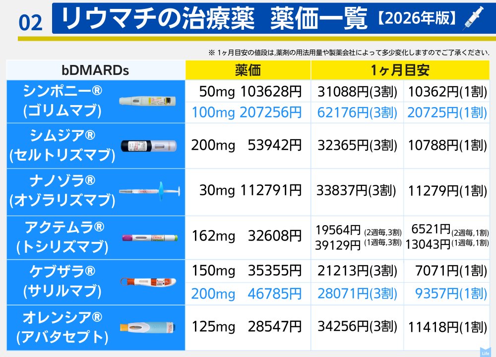 Dr.キウイ tweet media