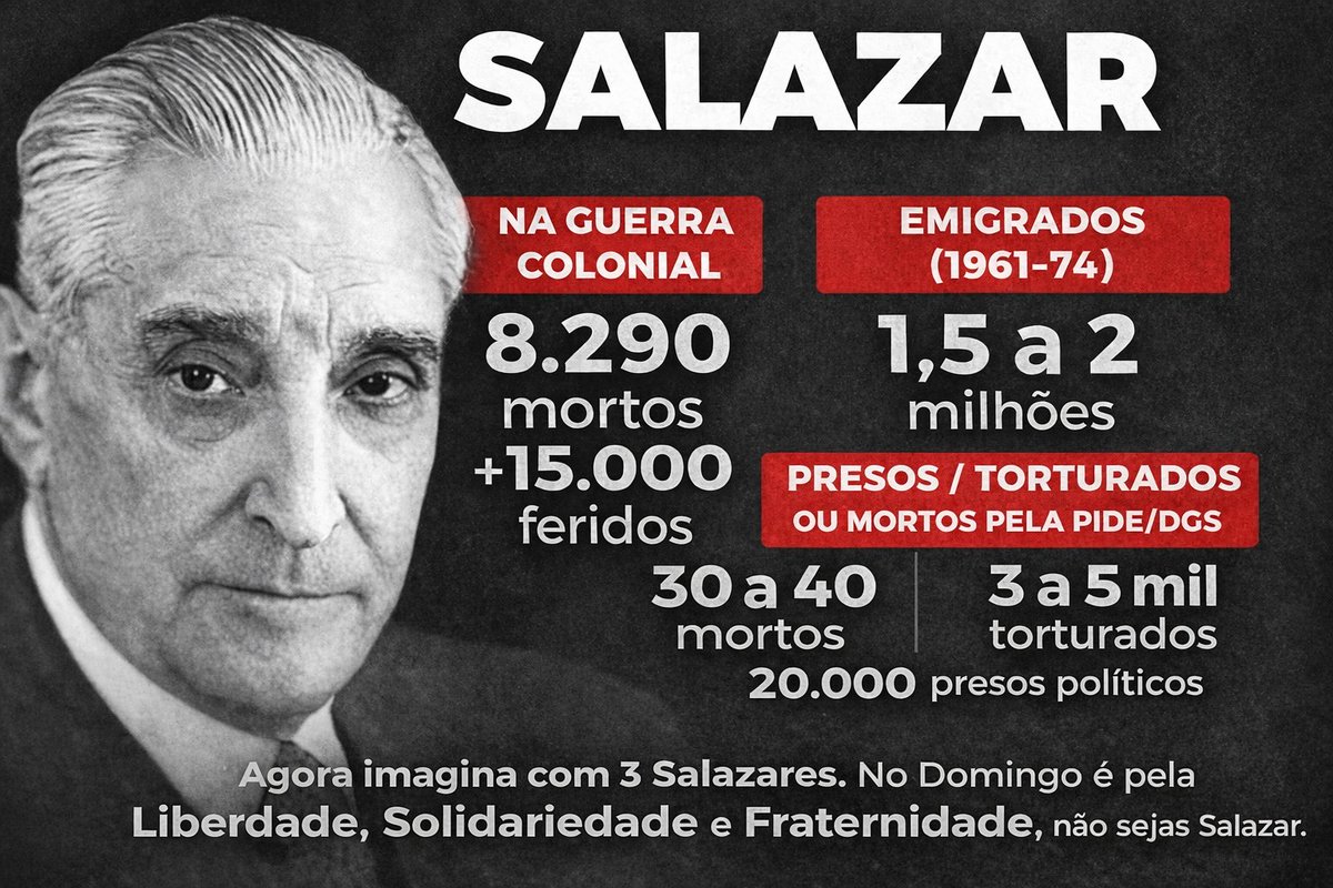 Amanhã, faz a tua parte. Não deixes nas mãos dos outros a tua Liberdade.