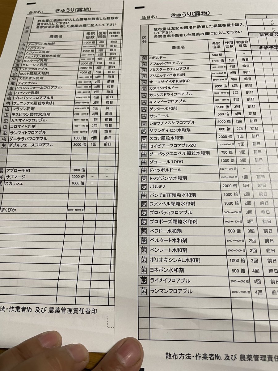 PyVSevenLucky's tweet photo. 農業やって4年、これが現実。

農薬は
量じゃない。
タイミング。

・原液使用はありえない
・希釈倍率は法律で固定
・濃くしても効かない
　→ 薬害
　→ 効果低下
　→ 違法

防除は
「出てから」じゃ遅い。
出る前に打つ。

さらに——
出荷前には
残留農薬の抜き打ち検査。

ここで引っかかれば
出荷停止。

自分だけじゃ済まない。
周りの先輩方の出荷まで止まる。
＝産地として致命傷。

で、その売上
賠償できる？

先輩たちは
年商 数千万。

うちなんて
一瞬で吹き飛ぶ。

だから農薬は
・使用日
・希釈倍率
をすべて記録し、
管理責任者へ提出。

直売所ですら、これ。

結論。
農薬ドバドバ、は存在しない。

正直、就農したての頃は
検査に引っかかって迷惑かけるのが怖くて、
めちゃくちゃ薄めて使ってた。

出荷のたびに
胃がキリキリしてた。

これ、
現場知らないと分からない。

↓記録提出用の書類　これを使用指示書と勘違いする人がいる