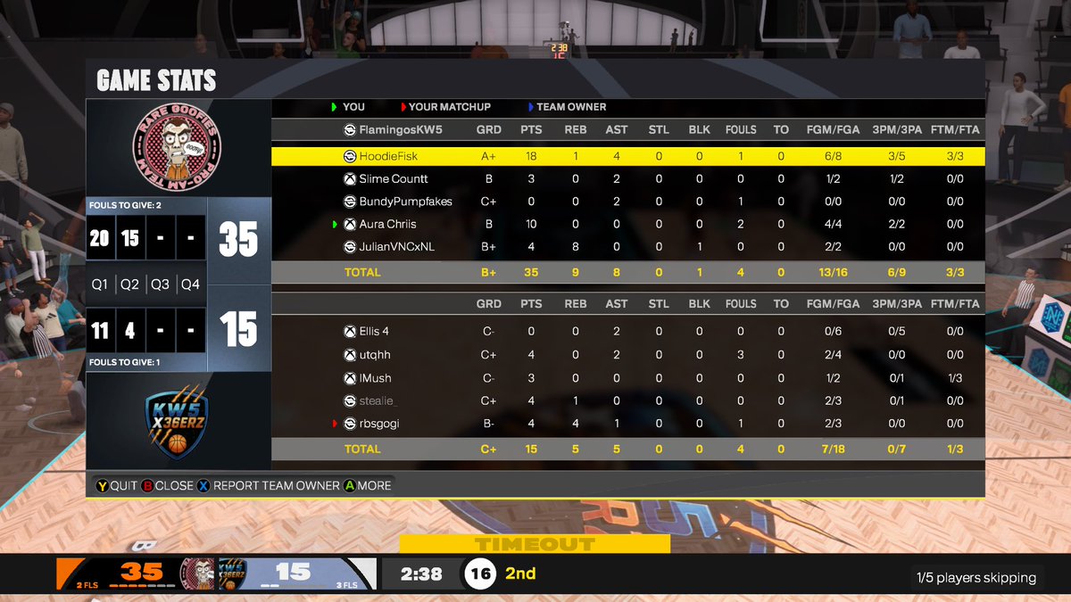 Aura Chriis tweet media