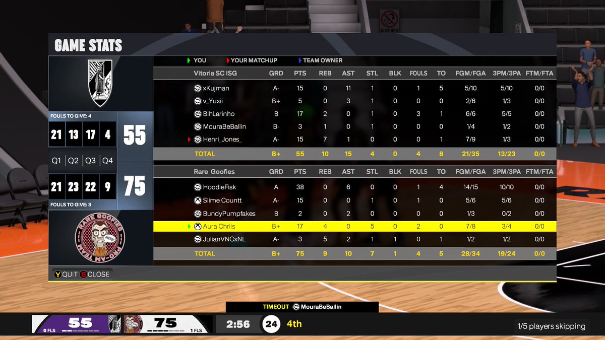 Aura Chriis tweet media