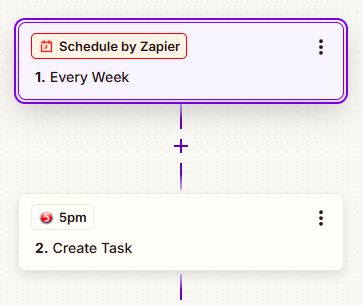 5pmweb's tweet photo. New Zapier template for 5pm: auto-create recurring tasks (no code): daily/weekly/monthly/etc). https://t.co/UGH3EIz1Vq