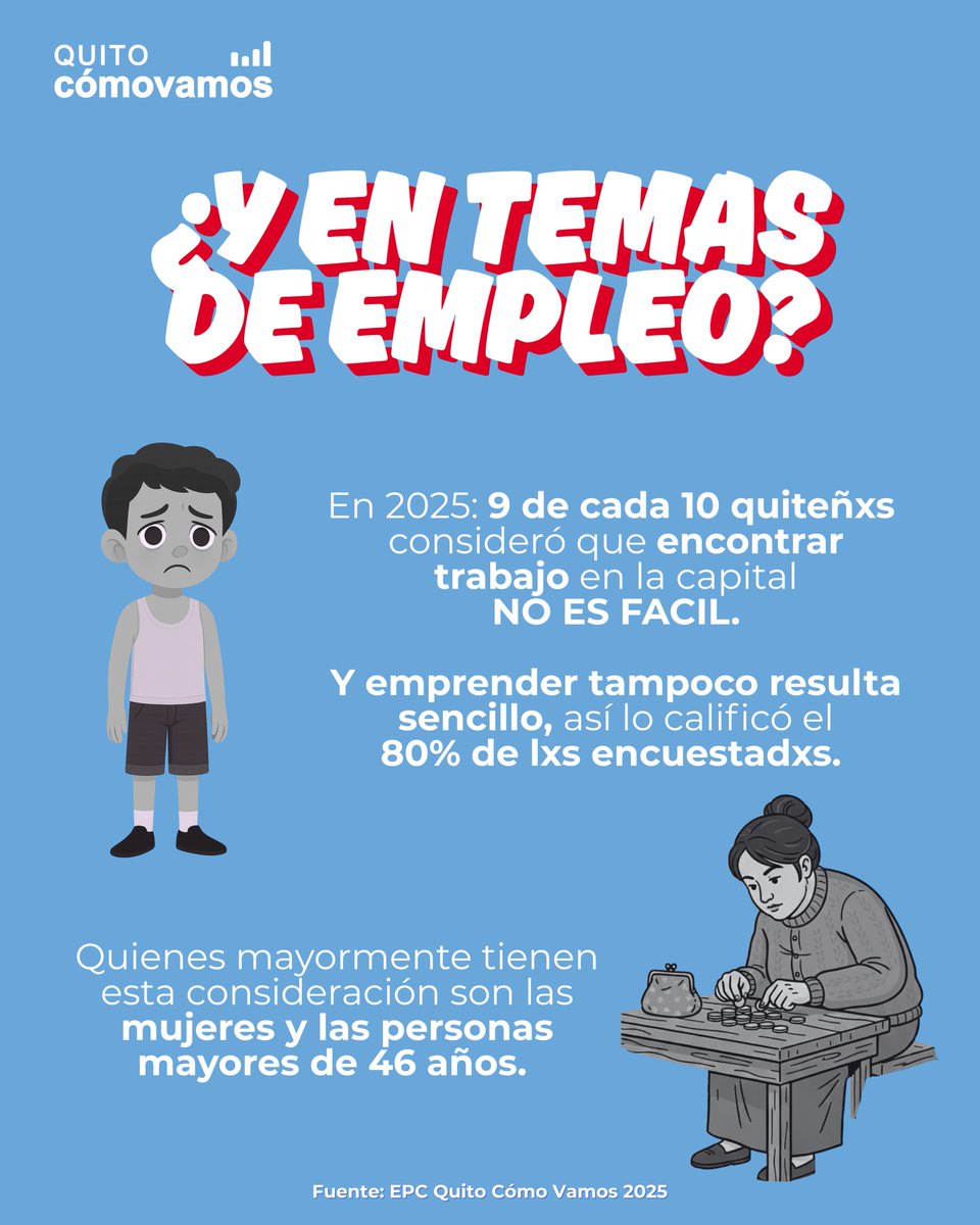 QuitoComoVamos tweet media