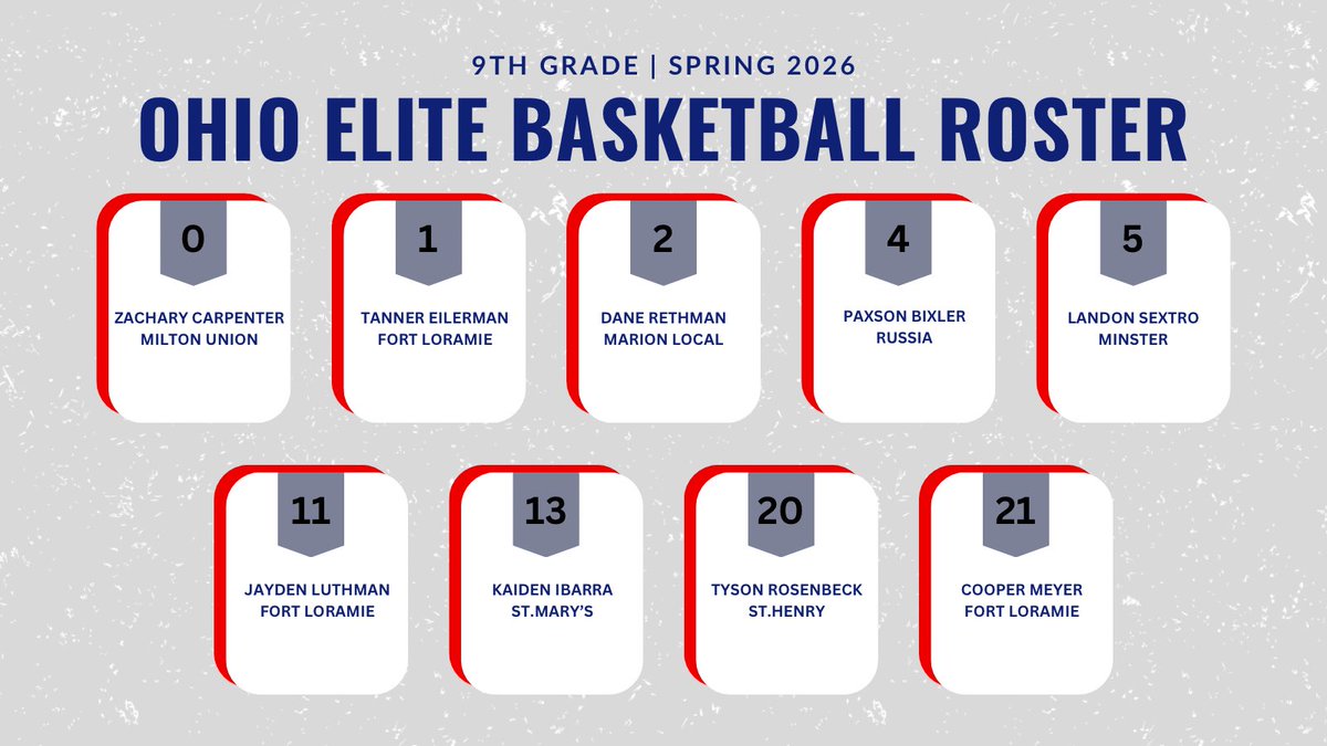ohioeliteaau's tweet photo. Last call. Roster set. 🔥 Ohio Elite | 9th Grade Boys 🏀 #OhioElite #Spring2026 https://t.co/bbtkvWvGR1