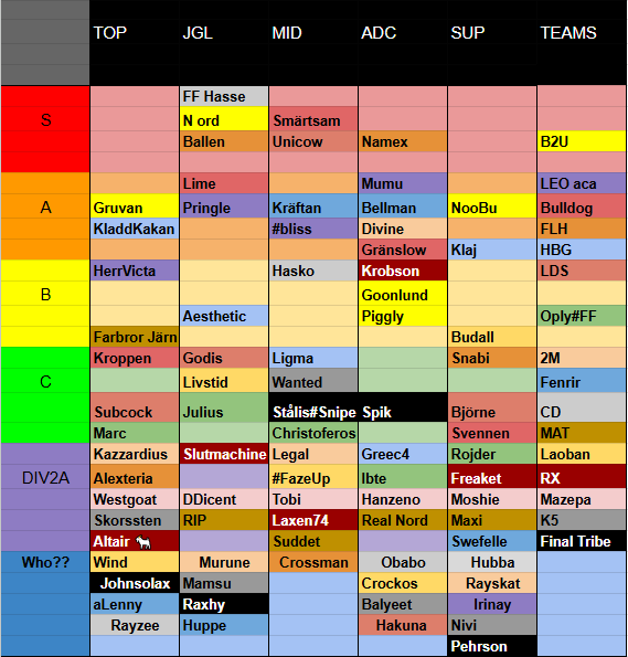 FrittFall tweet media