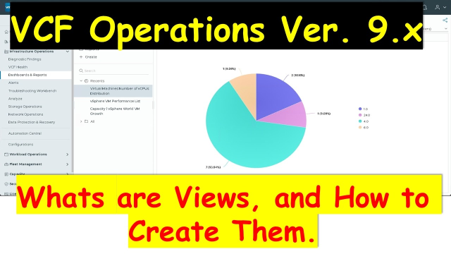 VCF Operations Ver. 9.x - What are Views and How to Create Custom Views | In this part of our VCF Operations Series, we will cover what View are.What are the different types of views available and how do we create Custom Views. – #vExpert Stephen DeBarros dy.si/5VLKKa