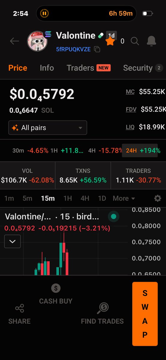 Check out $valontine it’s set to be this years #valentine’s Day runner!!! Very transparent dev, liquidity locked, DEX paid, boosted. I grabbed it yesterday. It sat all night at 40 K didn’t move. It’s only going up from here. 5fRPUQKVZEYUe66QT9UCmeGPcA2ijsRNAvCwbuZSpump #Sol