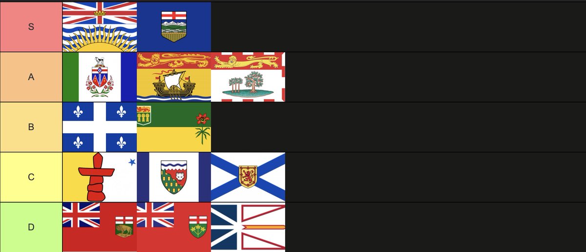 StittLogan's tweet image. Here's my Canadian provincial and territorial flag tier list