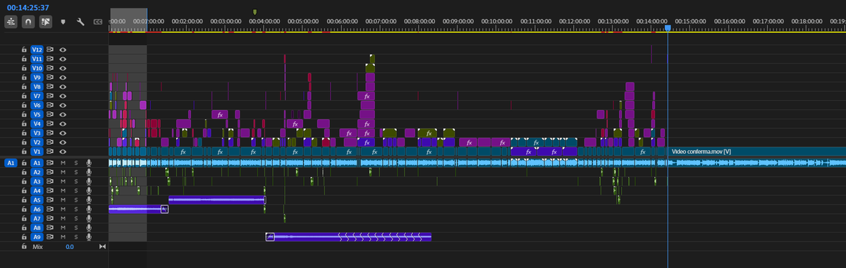 Fabijan Cic 📼 tweet media