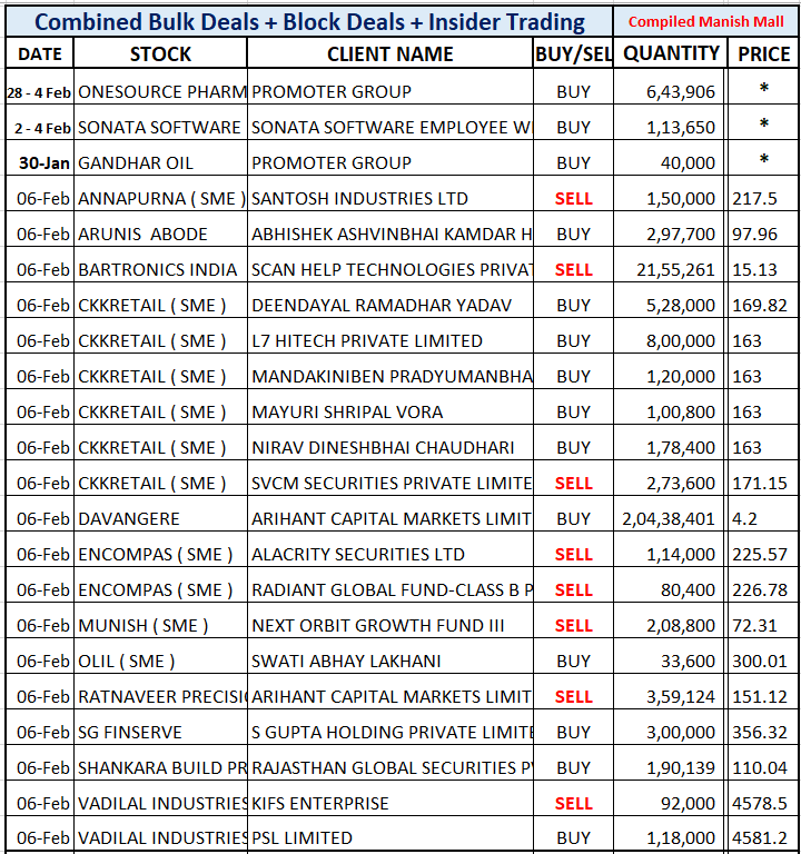 Manish Mall tweet media