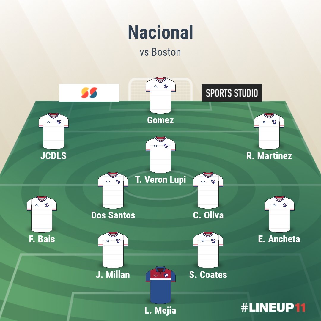 Espacio_1899's tweet image. En mi opinión el mejor 11 que puede plantear este domingo Jadson para jugar contra Boston.

Boggio al banco después de bajo nivel repetido.

Confianza a Ancheta por el clásico que jugó.

Futbol con Veron Lupi y picante con el juvenil Martinez 

Que opinas Bolso?