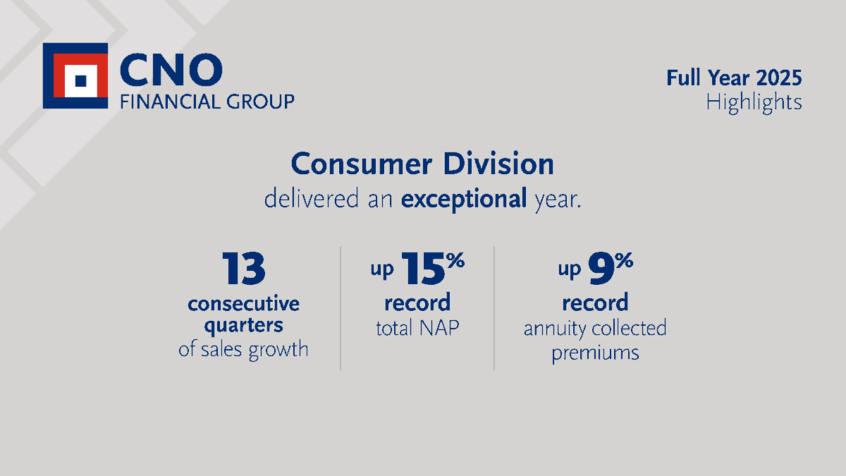 CNO Financial Group tweet media