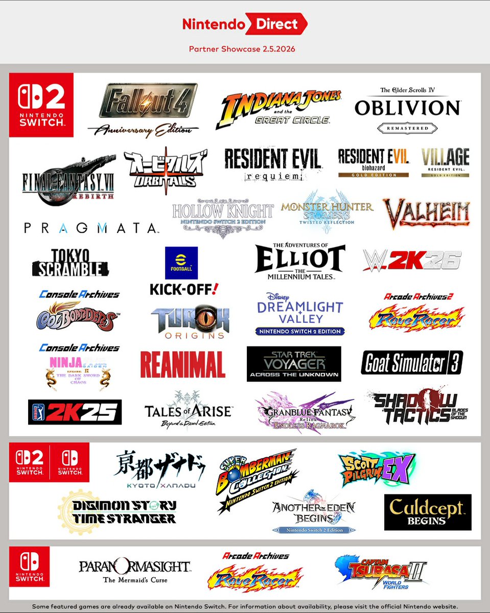 green_donye's tweet image. Which games would you like from Nintendo Direct Partner Showcase #Nintendo #NintendoDirectPartnerShowcase #NintendoSwitch2