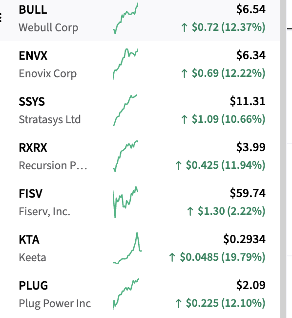 DogSh!t Trading tweet media
