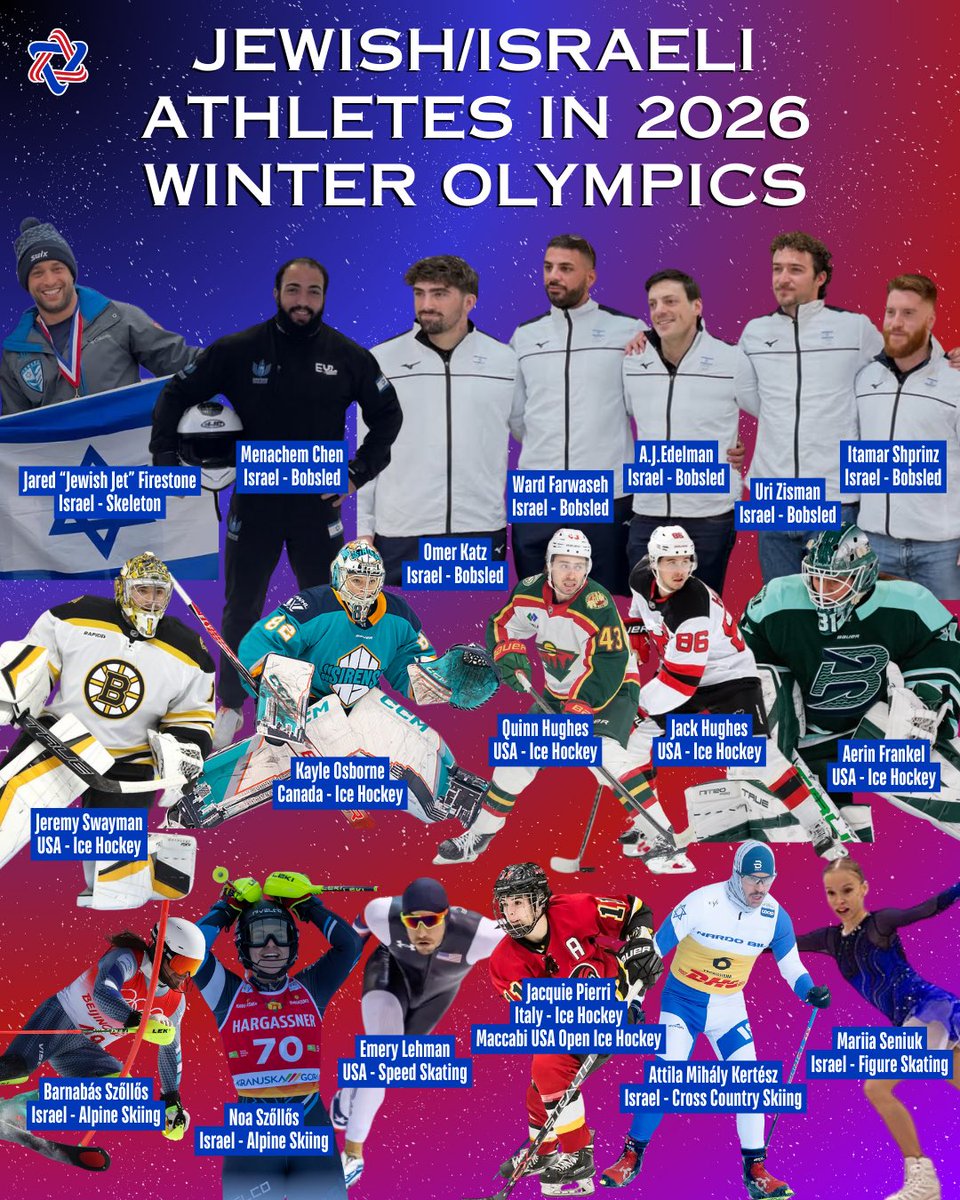 Congratulations to the Jewish/Israeli athletes competing at the 2026 Winter Olympics!

Your hard work, commitment, and love of sport have brought you to the world’s biggest stage, and we’re proud to cheer you on alongside the global Jewish community. Mazel Tov and good luck!