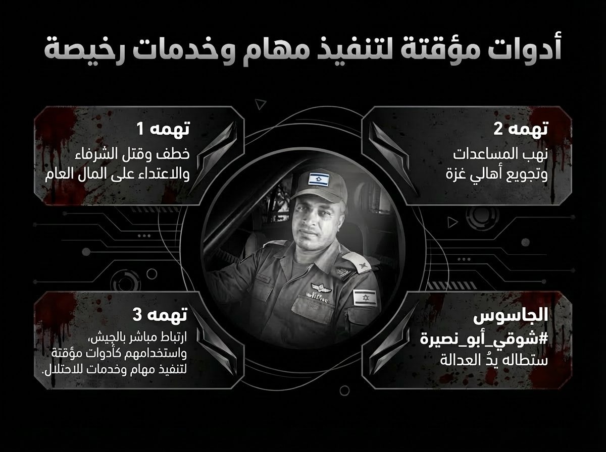 omajawed's tweet image. يسهم كشف طبيعة مهامها وفضح ممارساتها الإجرامية في تسهيل التعرّف عليها من قبل المواطنين، مع تنامي الوعي بسلوكها، بما يؤدي إلى تضييق نطاق تحرّكها والحدّ من نشاطها.