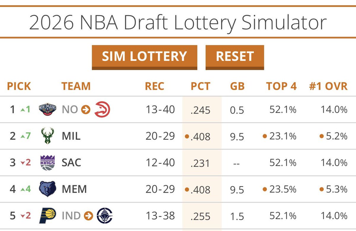 Jonathan Gauthier tweet media