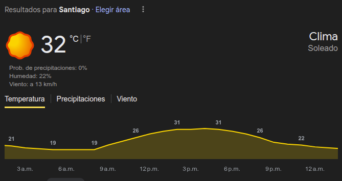 illanes00's tweet photo. Si tuviésemos el huso horario UTC-4 (o incluso el UTC-5) se podría dormir mucho mejor en verano.

Imposible tener buen sueño (y despertar bien el día siguiente) si a las 9PM tenemos 25°C y el cielo todavía está claro https://t.co/f7sDFTFZEq