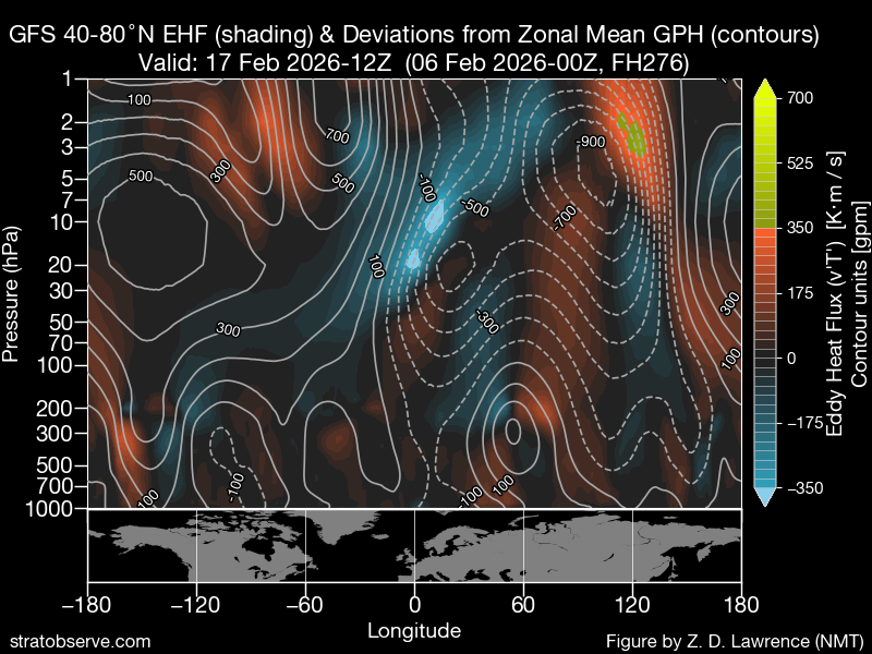 AllNature tweet media