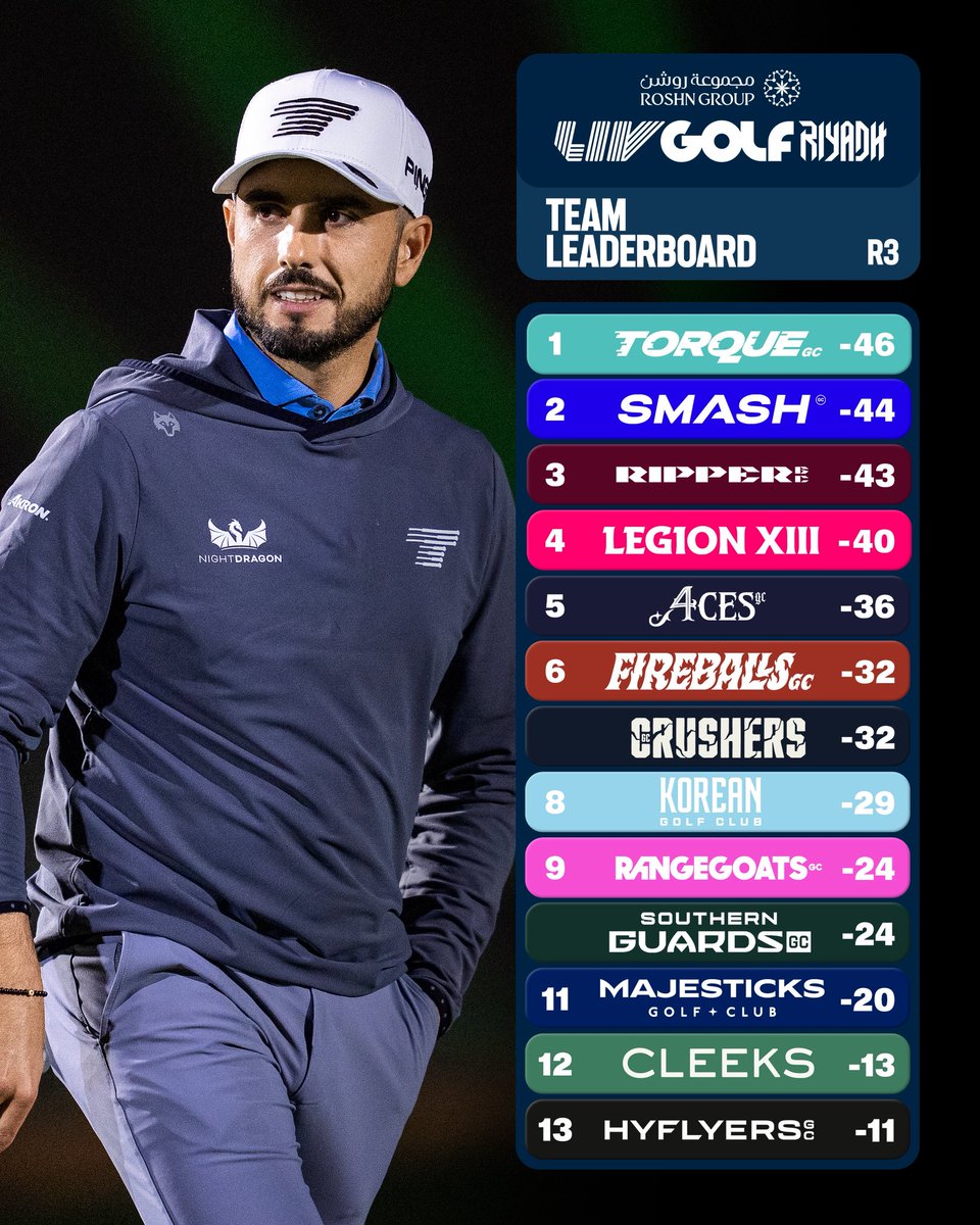 LIV Golf tweet media