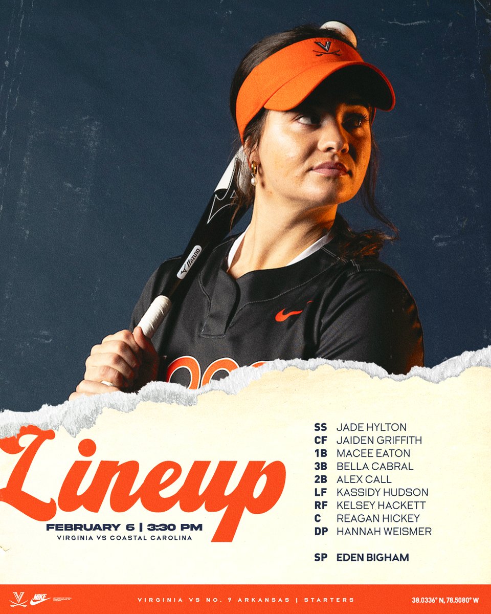 Virginia Softball tweet media