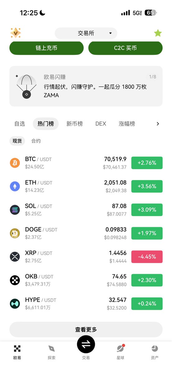 CryptoApprenti1's tweet photo. My prediction:
In 2026, the Bitcoin ( $BTC) narrative has been thoroughly debunked. I believe this is due to the following points: 1. Safe Haven status debunked: It failed as a safe haven asset.
2.Inflation Hedge debunked: It failed to hedge against inflation.
3.Payment Utility debunked: It failed as a means of payment. 
4. No Value Generation: It produces no intrinsic value.
5.Censorship Resistance debunked: It proved not to be censorship-resistant.
6.Decentralization debunked: It proved not to be truly decentralized.
7. Financial Freedom debunked: (Once marked by the US government, absolutely no one dares to touch it).