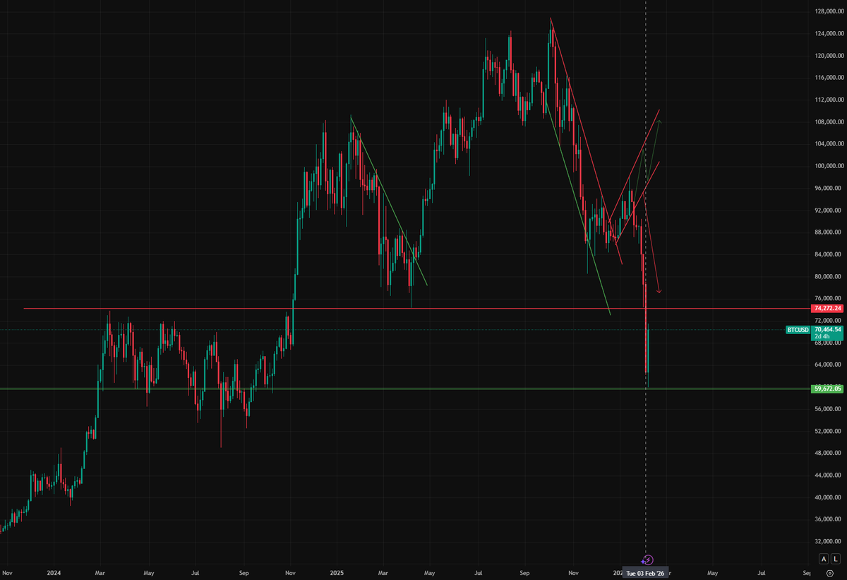 Crypto NL tweet media
