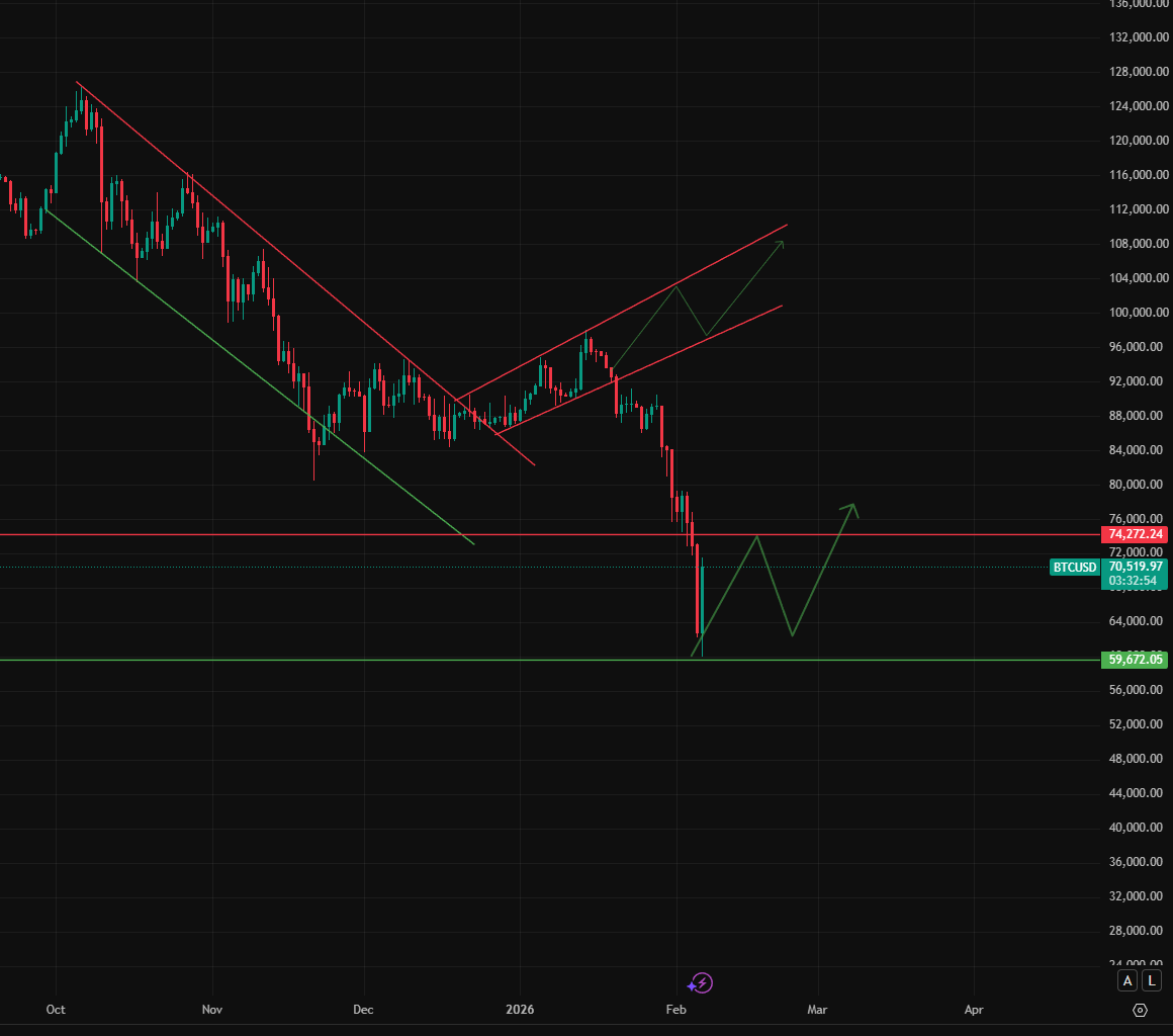 Crypto NL tweet media